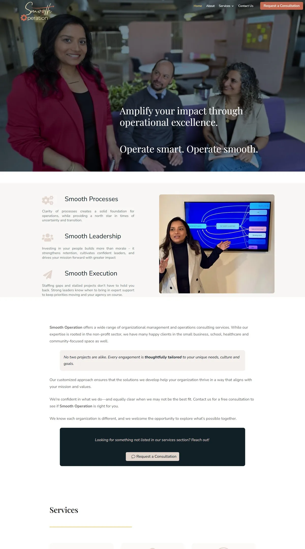SmoothOperation.org — homepage